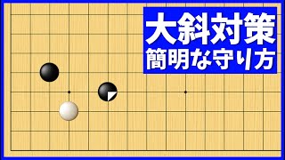 複雑な戦いを避けられる！大斜ガケへの簡明な受け方【朝活講座 - 定石の攻防No.272】