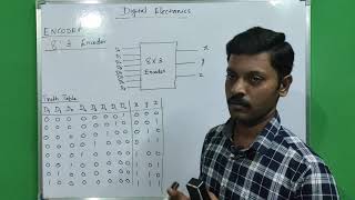 Design of encoder | Encoder in tamil | 4:2 encoder in Tamil | 8:3 encoder in tamil