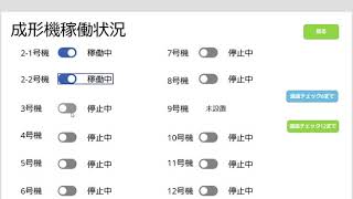 温度管理システムVer6   使用方法とチェック方法