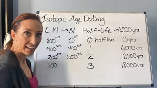 What is an Isotope's Half-Life and How Is a Rock's Age Determined Using It?