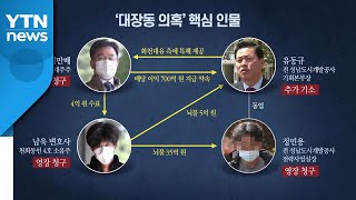 [이슈인사이드] '대장동 핵심' 651억 배임 적용...수사 '윗선' 향하나 / YTN