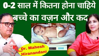 Ideal Weight & Height of Child। किस उम्र में कितना होना चाहिये बच्चे का कद और वज़न। Dr Mahesh