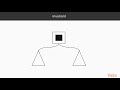 Advanced Data Structures and Algorithms in Java 9 : Binary Search Tree | packtpub.com
