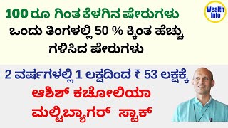 100 ರೂ ಗಿಂತ ಕೆಳಗಿನ ಒಂದು ತಿಂಗಳಲ್ಲಿ 50% ಕ್ಕಿಂತ ಹೆಚ್ಚು ಗಳಿಸಿದ ಷೇರುಗಳು| Ashish Kacholia Multibagger