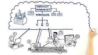 Interoperability platform – data creates the greatest value when it is shared