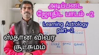 அடிப்படை ஜோதிட பாடம் - 2 / Learning Astrology PART 2 / NV GANAPATHII Astro #2 astrology lessons