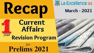 ReCAP - March 2021 Current Affairs Revision Program | UPSC 2021| Current Affairs in kannada