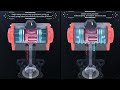 Working principle of pneumatic valve