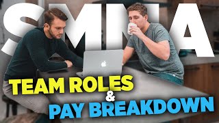 Who's In My Agency Team? Roles \u0026 Pay Breakdown (Behind The Scenes)