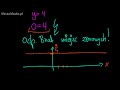 wyznaczanie miejsca zerowego funkcji liniowej 7 dział funkcja liniowa matematyka