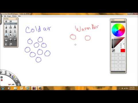 How does air get heated?