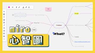 在MIRO上使用心智圖工具! MIRO 小工具介紹  [CC 字幕] [Sub ZH/ES]