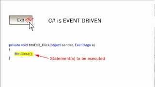 03A Coding C# Event Procedures