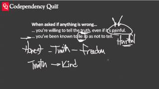 Codependency Quiz—Telling The Truth Hurts Sometimes