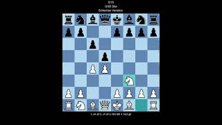 ECO D15 Queen's gambit declined Slav, Schlechter Variation  (White perspective)