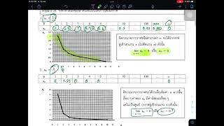 ลำดับและอนุกรมอนันต์EP.2