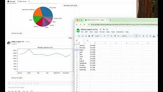 Make a Chart used with Google Sheets data source