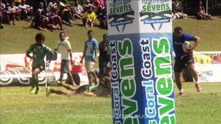 Fiji 7s - Total Rugby