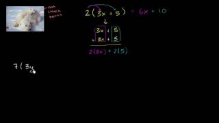 How to simplify an expression by combining like terms and the distributive property | Khan Academy