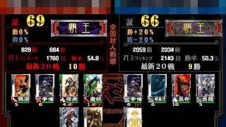 【三国志大戦3】 蜀群ワラ 証69 vs 堕落飛翔 証66