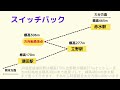 南阿蘇鉄道2023年 7月15日全線復旧。通常日（土・日・祝日除く）往復11便（jr肥後大津駅に乗り入れは午前中2往復のみ）土・日・祝日は往復14便（そのうち2往復午前中にjr肥後大津駅に乗り入れ）