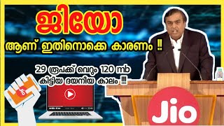 Top 10 things Happened after Reliance Jio in india Malayalam | MOS TV