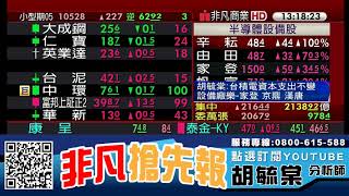 伺服器概念股輪動 下一個輪到誰? 20200417