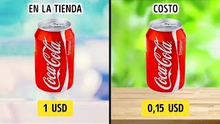 El Costo Real de los 12 Productos más Famosos del Mundo !!