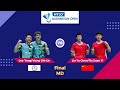 Lee Yang/Wang Chi-Lin (TPE) vs Liu Yu Chen/Ou Xuan Yi (CHN) | Badminton HYLO OPEN 2023 | FINAL