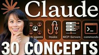 Claude Code Will 10X Your Productivity (ADVANCED COURSE)