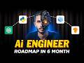 *REVEALED* AI Engineer 180 Days Roadmap – No Degree Needed, Land ₹15L+ Jobs Fast!