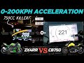 Kawasaki ZX4RR 🆚️ Honda CB750 Hornet | 0-200kph Acceleration | Top Speed Attempt 🔥