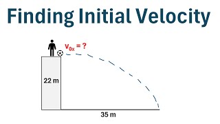 Physics: Projectile Motion (Finding Initial Velocity)