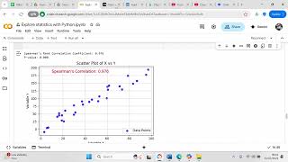 Perform a Spearman's rank correlation test in Python