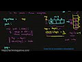 #7.2 Stack Implementation Using Array || Stack Operations Using Array