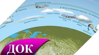 Граница космоса. Состав и строение атмосферы Земли. Документальный фильм