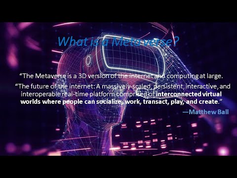 What Is Metaverse Full Explanation Youtube