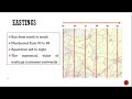 Grid reference | Eastings and Northings