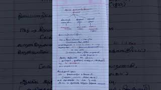 ஆங்கில ஆட்சியின் நில வருவாய் முறைகள் detailedexplanation/tnpsc/tamil