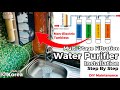 How to Install K3000 Korea Alkaline Water Purifier at Wall - High Flow & Non Electric Needed