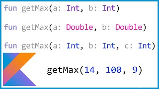 Kotlin for Beginners - Part 18 - WHAT IS FUNCTION OVERLOADING?