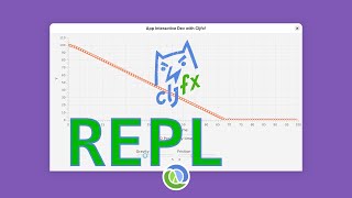 Cljfx Interactive Development Quick Demo | Clojure