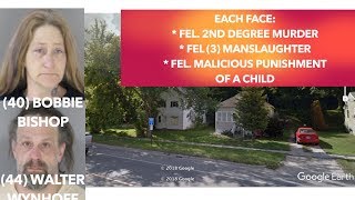 Formal Charges & Horrific Details Of Child's Death In Fergus Falls