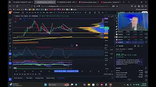 SOL SOLANA UPDATE 1-23 - Technical Analysis JAN 2025!!!