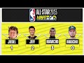2HYPE NBA All-Star Slam Dunk Contest 2023