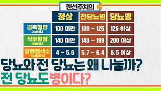 당뇨와 전 당뇨는 왜 나누는 걸까? 전 당뇨도 당뇨인가?