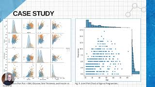Assignment 2 of 2 Data Visualisation Natalie Grundy