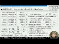 【投資情報 朝株！ 】日経平均４万円超え！日銀の利上げは日経平均に影響しない？●今日の買い候補銘柄：7203トヨタ、8001伊藤忠、9101日本郵船、9104商船三井、3626ＴＩＳ／ほか●歌：待って