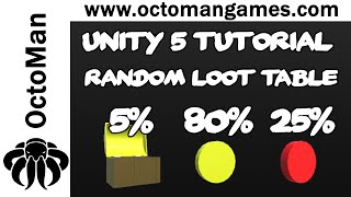 Unity 5 Tutorial: Random Loot Table C#