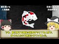 【ゆっくり解説】ヤバすぎる繁殖力…「鯉」とは何者なのか？を解説 コイは日本固有種？外来種？寿命は最長200年⁉海外でも大暴れ⁉